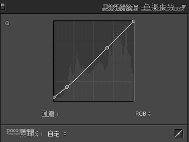Photoshop调出街头婚纱照片甜美小清新效果,PS教程,PS家园网