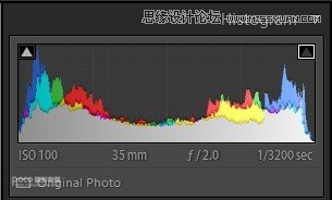 Photoshop调出街头婚纱照片甜美小清新效果,PS教程,PS家园网