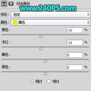 Photoshop给外景人像照片添加清新阳光效果,PS教程,PS家园网
