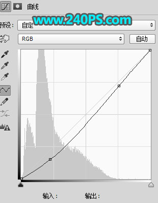 Photoshop给外景人像照片添加清新阳光效果,PS教程,PS家园网