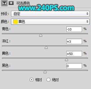 Photoshop给外景人像照片添加清新阳光效果,PS教程,PS家园网