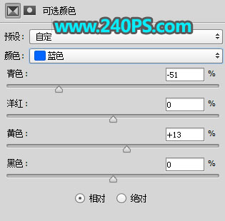 Photoshop给外景人像照片添加清新阳光效果,PS教程,PS家园网