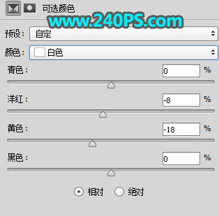 Photoshop给外景人像照片添加清新阳光效果,PS教程,PS家园网