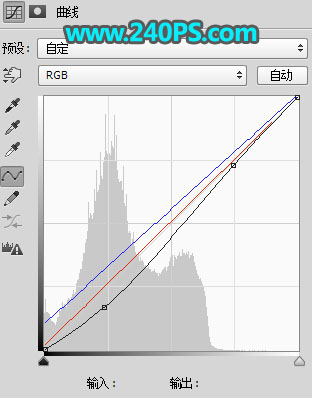 Photoshop给外景人像照片添加清新阳光效果,PS教程,PS家园网