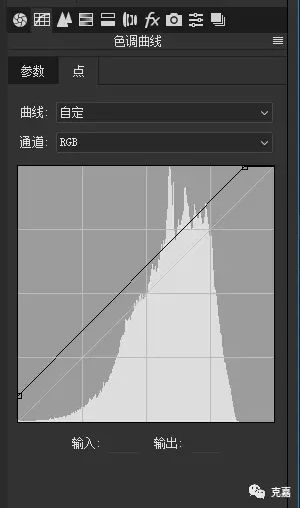 Photoshop调出人物肖像时尚奶白色效果,PS教程,PS家园网