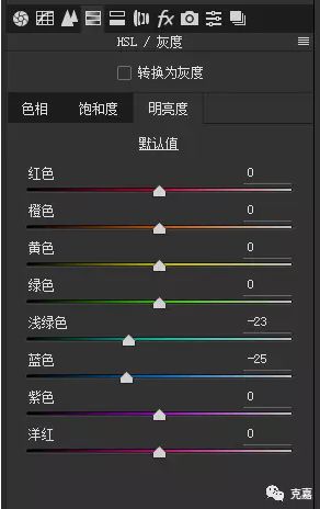 Photoshop调出人物肖像时尚奶白色效果,PS教程,PS家园网