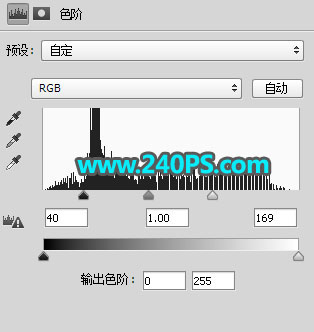 Photoshop巧用通道工具快速抠出豹子图像,PS教程,PS家园网
