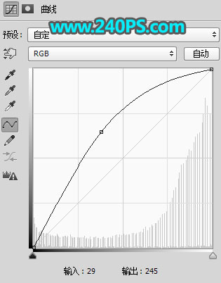 Photoshop巧用通道工具抠出多发丝人像,PS教程,PS家园网