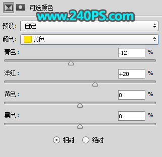 Photoshop给外景风光照片添加夕阳美景,PS教程,PS家园网