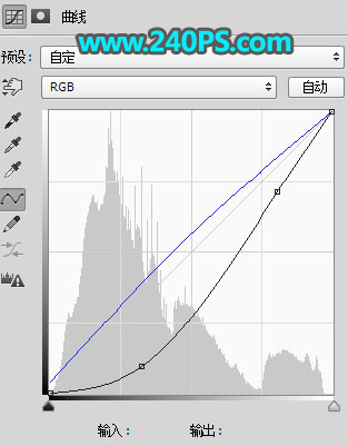 Photoshop给外景风光照片添加夕阳美景,PS教程,PS家园网