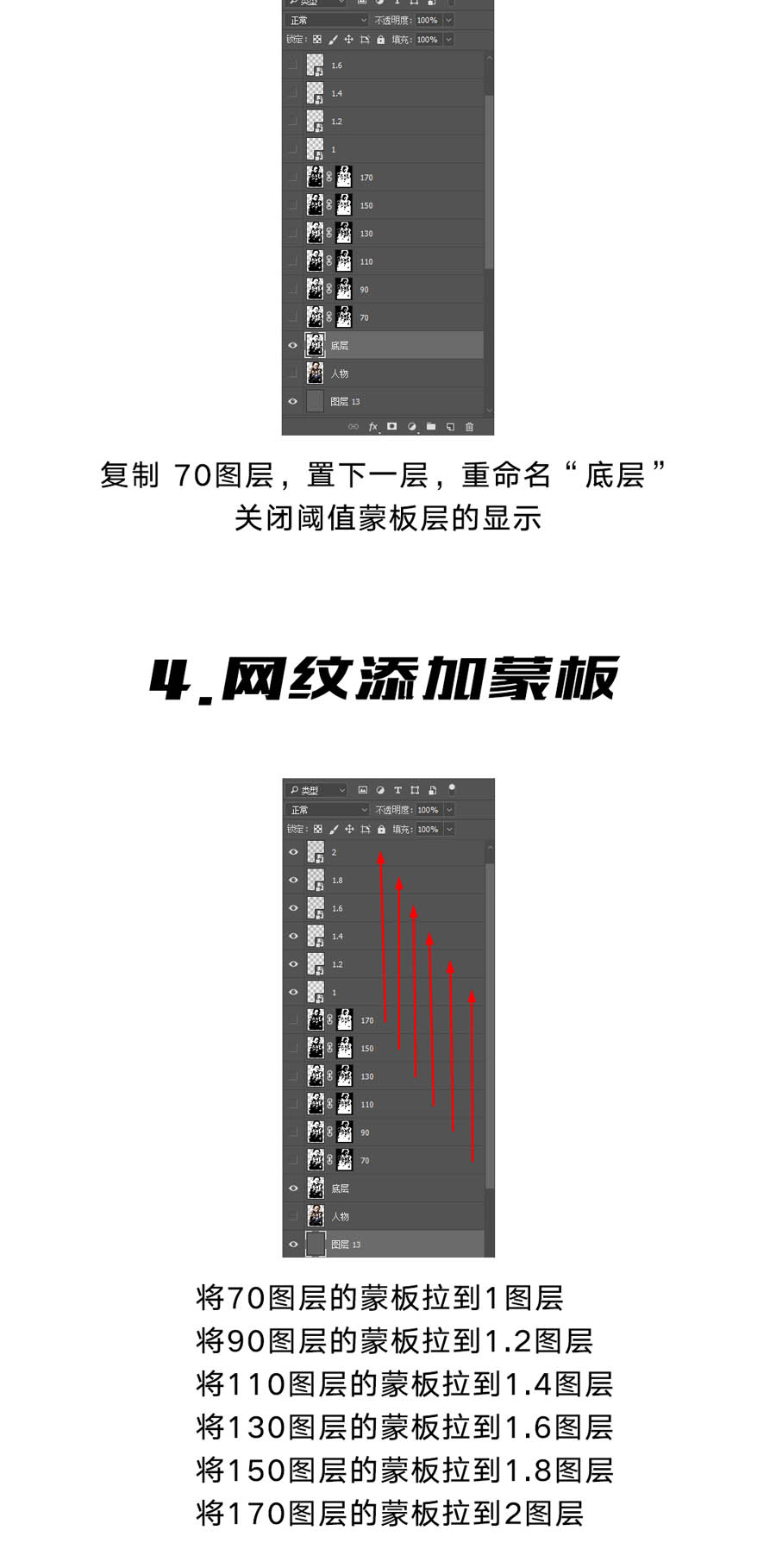 Photoshop合成复古风格的大额集体海报,PS教程,PS家园网