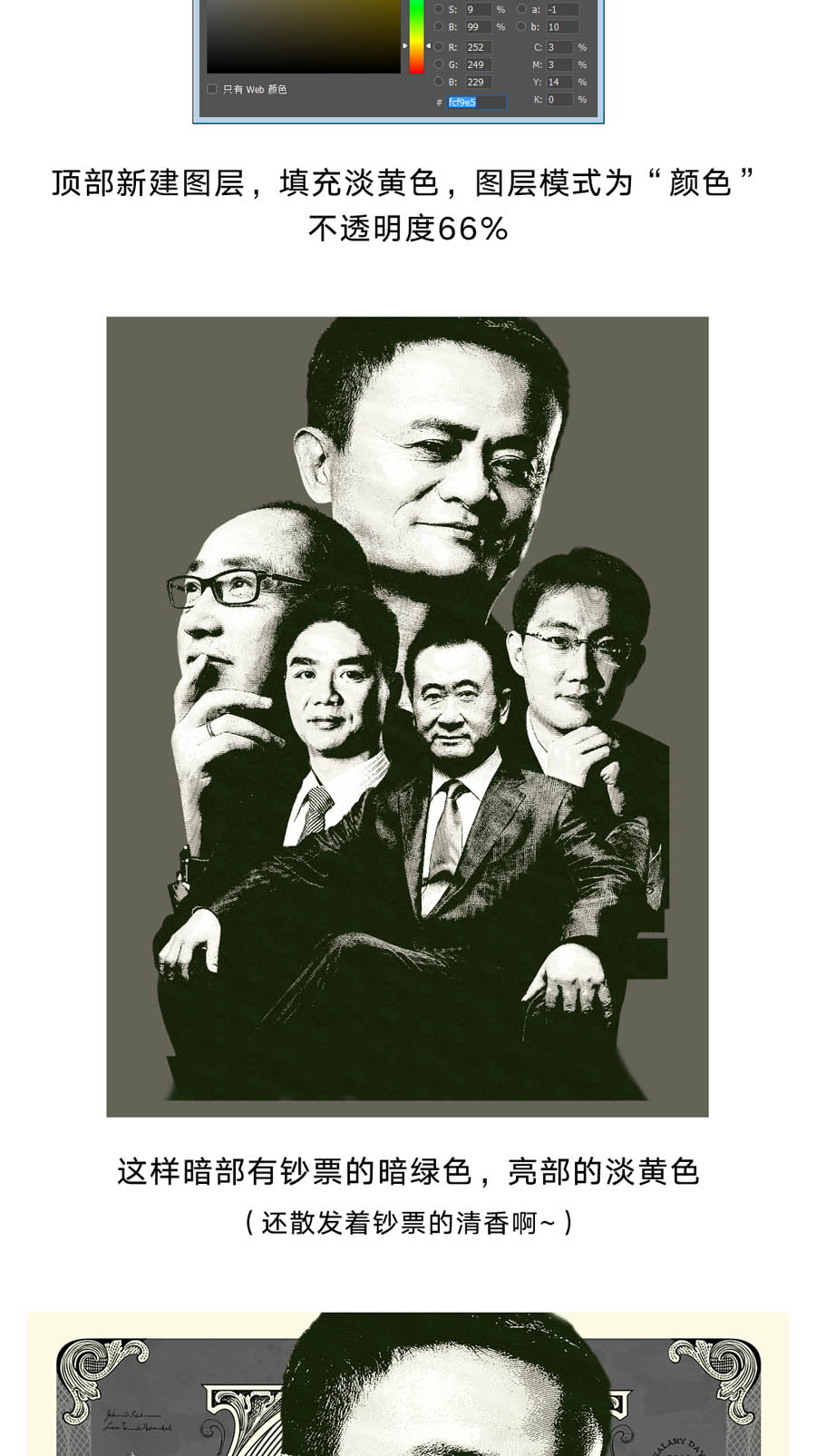 Photoshop合成复古风格的大额集体海报,PS教程,PS家园网