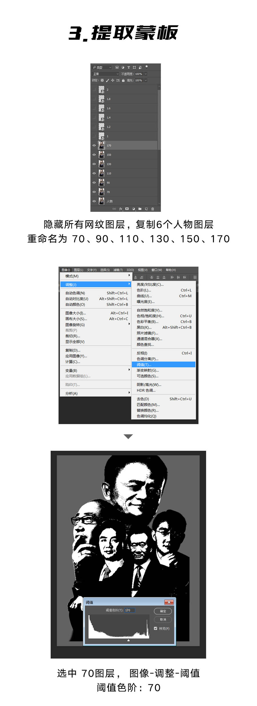 Photoshop合成复古风格的大额集体海报,PS教程,PS家园网