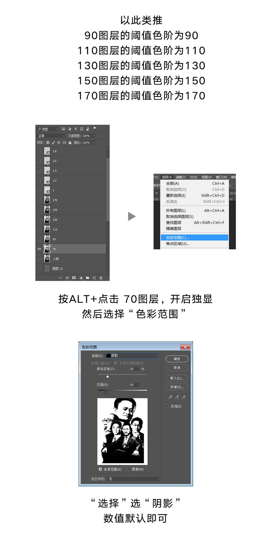 Photoshop合成复古风格的大额集体海报,PS教程,PS家园网