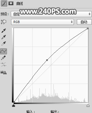 Photoshop合成人物头像被油漆溶解效果,PS教程,PS家园网