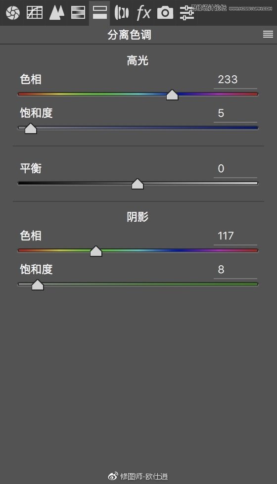 Photoshop快速调出人像文艺主题小清新效果,PS教程,PS家园网