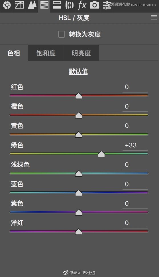 Photoshop快速调出人像文艺主题小清新效果,PS教程,PS家园网