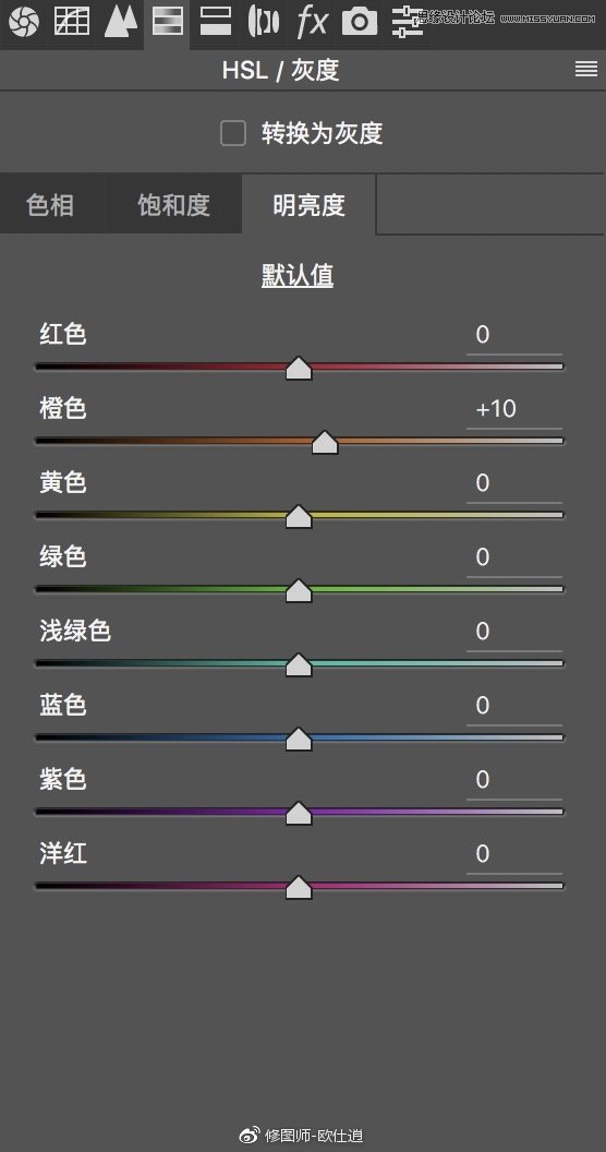 Photoshop快速调出人像文艺主题小清新效果,PS教程,PS家园网