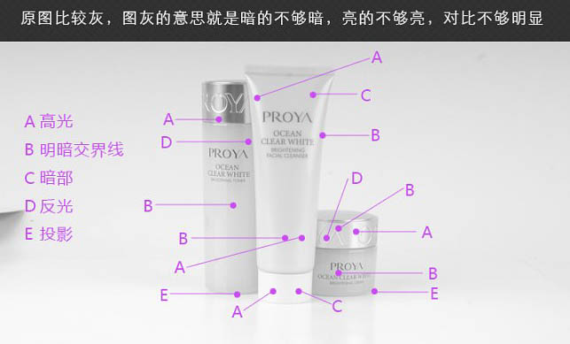 Photoshop设计简约时尚的化妆品促销海报,PS教程,PS家园网