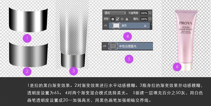 Photoshop设计简约时尚的化妆品促销海报,PS教程,PS家园网