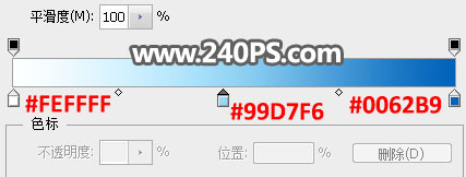 Photoshop创意合成手捧着瀑布微观场景图,PS教程,PS家园网