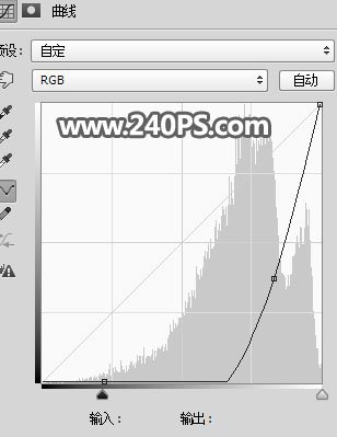 Photoshop创意合成手捧着瀑布微观场景图,PS教程,PS家园网