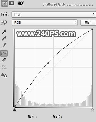 Photoshop快速抠出飘逸秀发的美女人像,PS教程,PS家园网