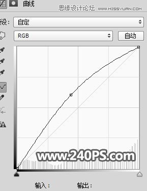 Photoshop使用通道工具抠出飘逸的透明婚纱照,PS教程,PS家园网