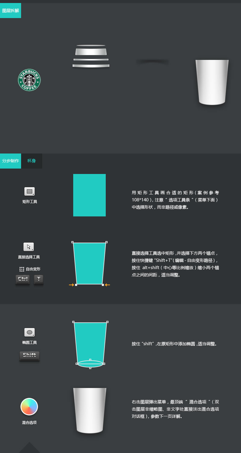 Photoshop快速的绘制逼真的星巴克杯子,PS教程,PS家园网