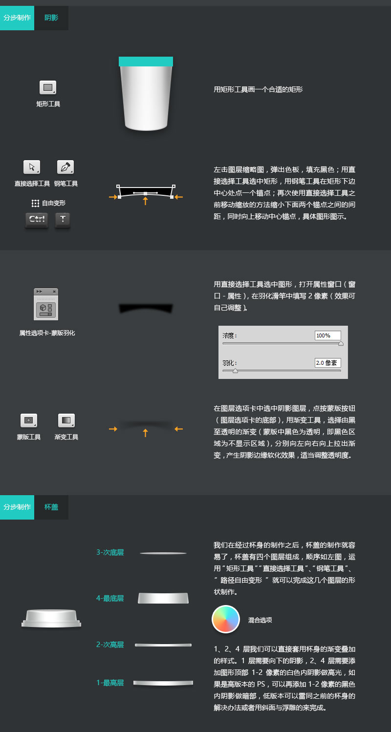 Photoshop快速的绘制逼真的星巴克杯子,PS教程,PS家园网