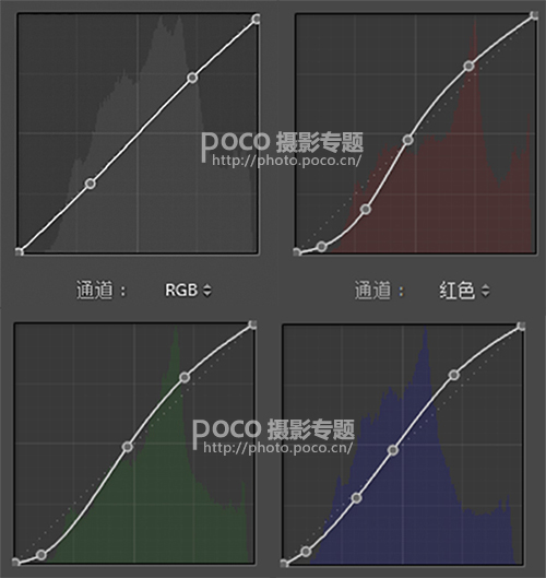 Photoshop调出人像照片后期通透暖色调,PS教程,PS家园网