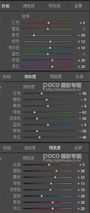 Photoshop调出人像照片后期通透暖色调,PS教程,PS家园网
