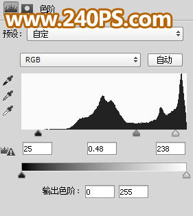 Photoshop巧用通道抠出多发丝的美女头像,PS教程,PS家园网