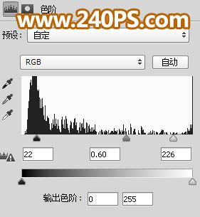 Photoshop巧用通道抠出多发丝的美女头像,PS教程,PS家园网