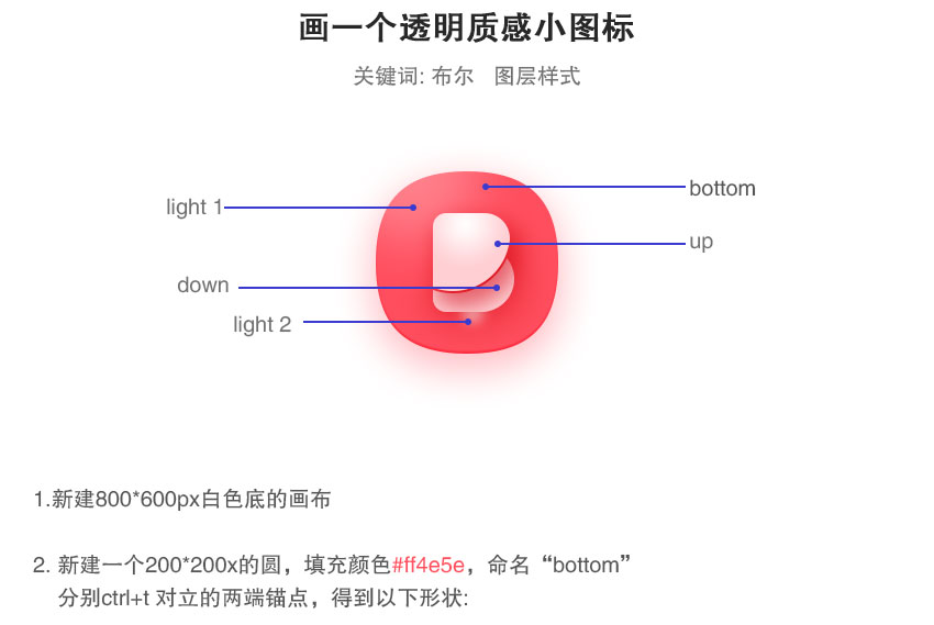 Photoshop巧用图层样式绘制透明质感的图标,PS教程,PS家园网