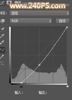 Photoshop给外景人像照片添加黄昏光效效果,PS教程,PS家园网