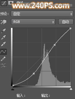 Photoshop给外景人像照片添加黄昏光效效果,PS教程,PS家园网