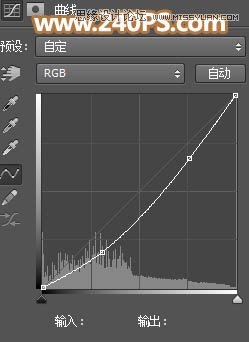 Photoshop给外景人像照片添加黄昏光效效果,PS教程,PS家园网