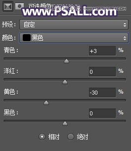 Photoshop给森林人像添加暖色逆光效果图,PS教程,PS家园网