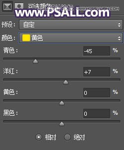 Photoshop给森林人像添加暖色逆光效果图,PS教程,PS家园网