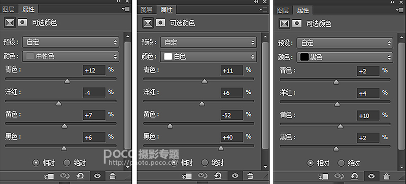 Photoshop调出雨天人像照片甜美清新效果,PS教程,PS家园网