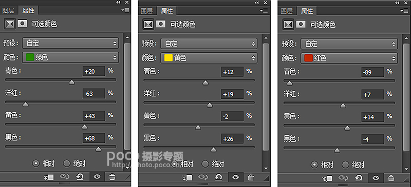 Photoshop调出雨天人像照片甜美清新效果,PS教程,PS家园网