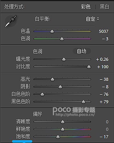 Photoshop调出雨天人像照片甜美清新效果,PS教程,PS家园网