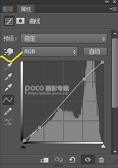 Photoshop调出雨天人像照片甜美清新效果,PS教程,PS家园网