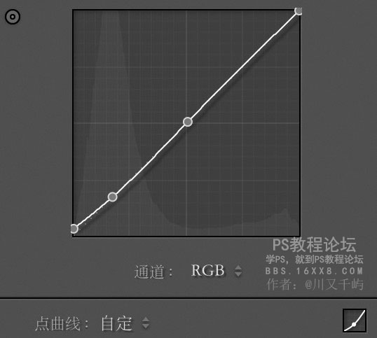 Photoshop结合LR调出干净通透的人像,PS教程,PS家园网