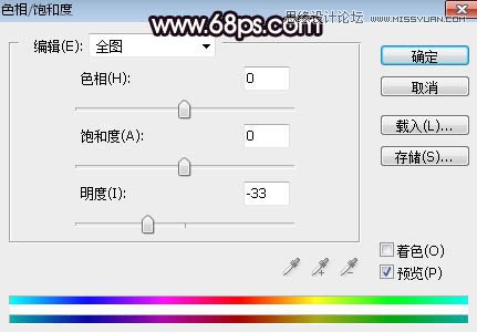 Photoshop调出树林中人像秋季唯美暖色效果,PS教程,PS家园网