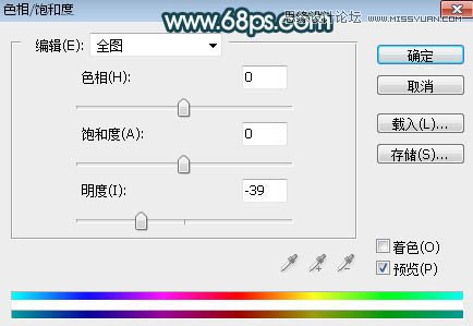 Photoshop调出铁道旁人像照片蓝色逆光效果,PS教程,PS家园网