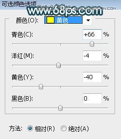 Photoshop调出铁道旁人像照片蓝色逆光效果,PS教程,PS家园网