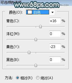 Photoshop调出铁道旁人像照片蓝色逆光效果,PS教程,PS家园网