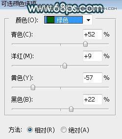 Photoshop调出铁道旁人像照片蓝色逆光效果,PS教程,PS家园网